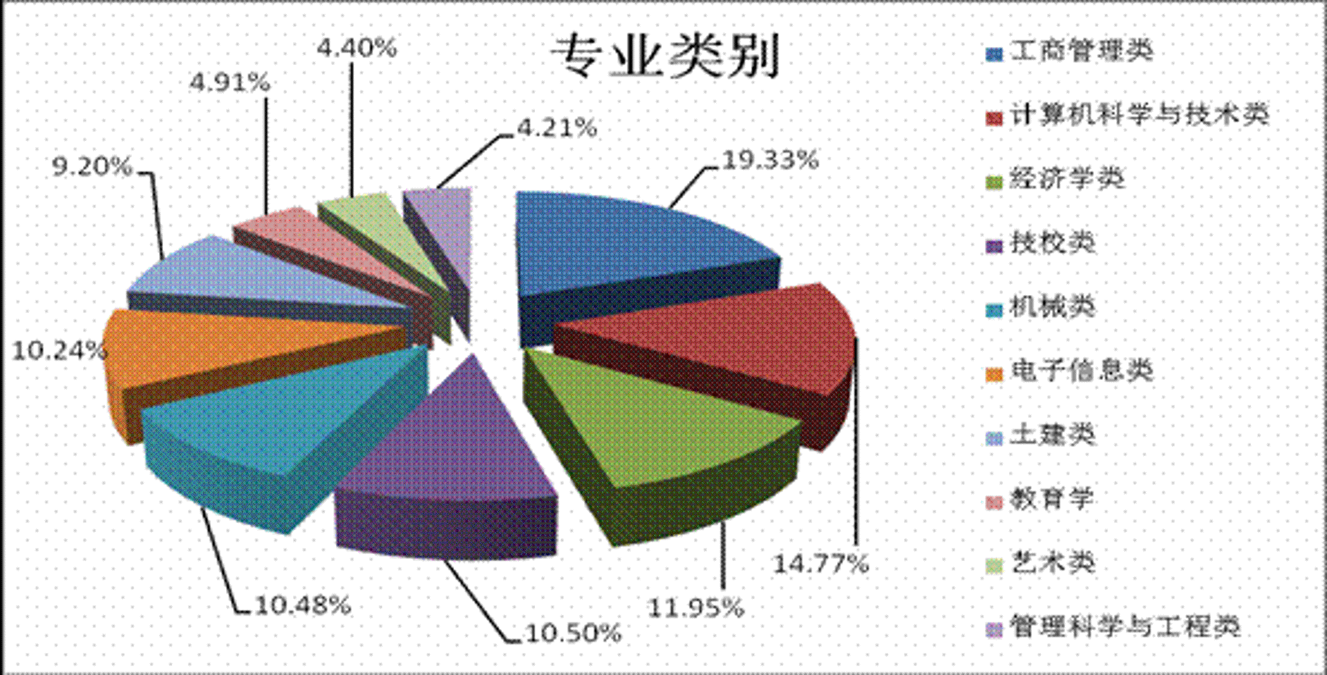 瑞丹电商